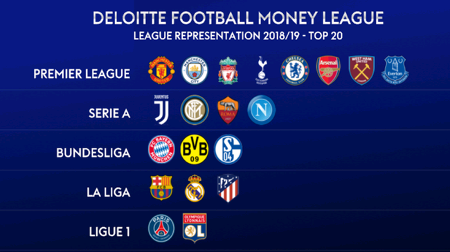 中国足球协 中国足球协